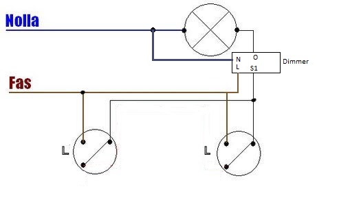 sparkoppling_dimmer_2.0.jpg