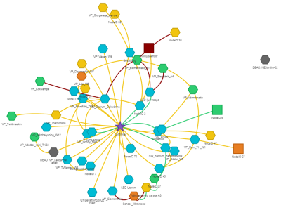 Z-Wave JS Network Graph.png